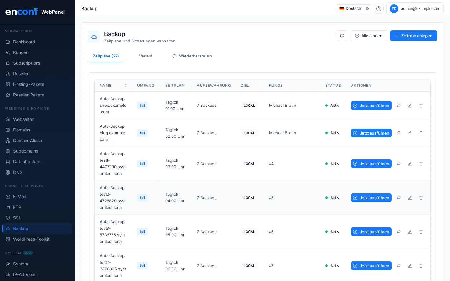 Yedekleme y&ouml;neticisi &mdash; Veri koruma
