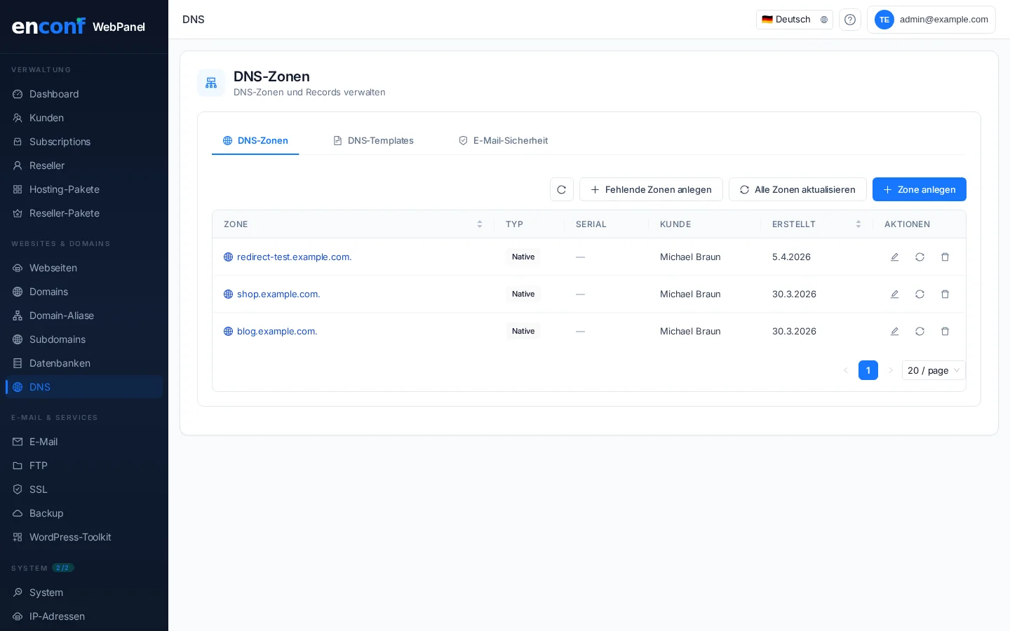 DNS y&ouml;netimi ve b&ouml;lge y&ouml;netimi