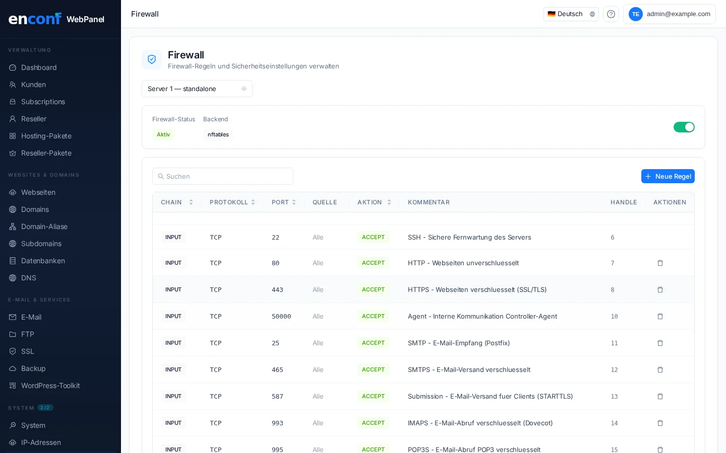 G&uuml;venlik duvarı ve g&uuml;venlik kuralları