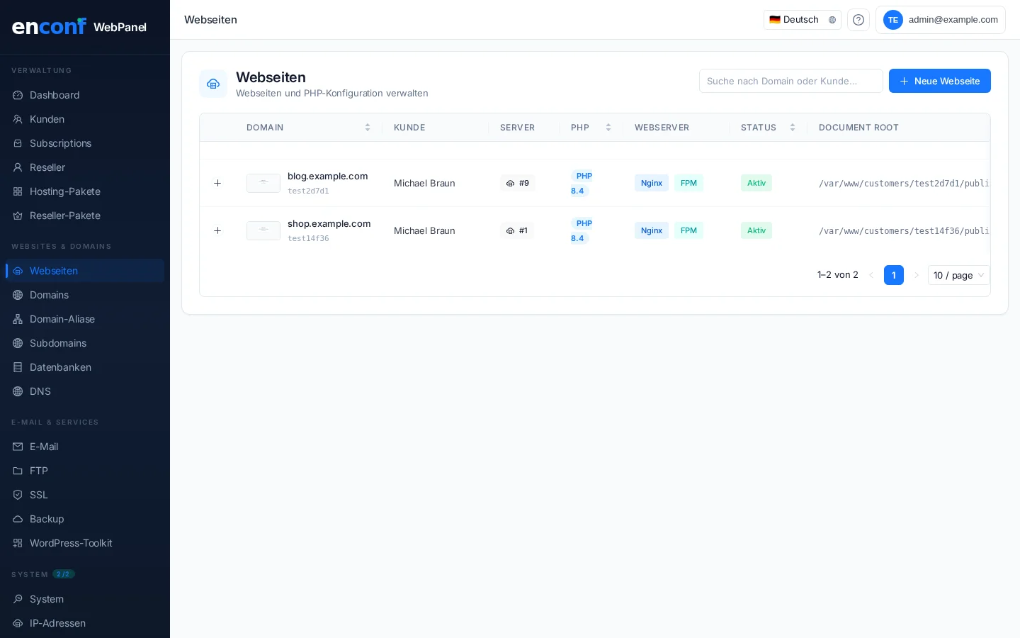 Site y&ouml;netimi &mdash; Sunucu y&ouml;netim paneli