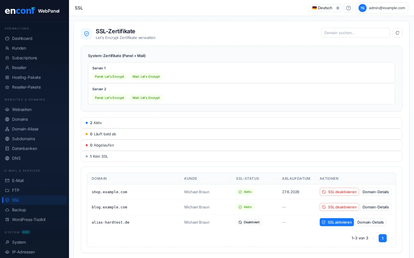 SSL sertifika y&ouml;netimi